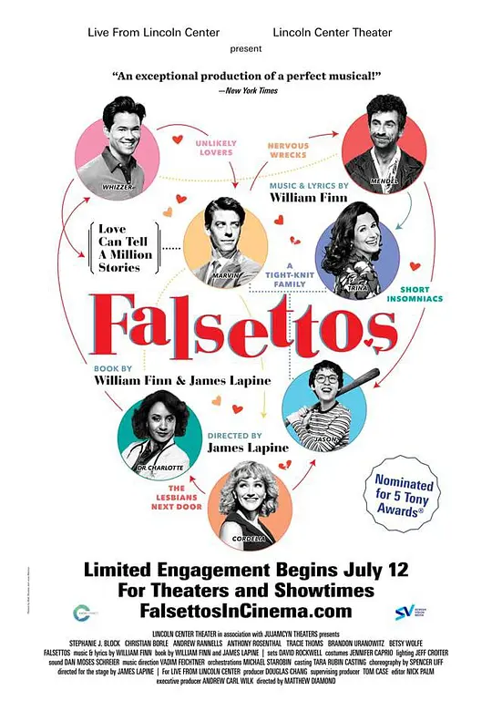 Falsettos 2017
